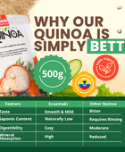 Quinoa Blanca 100% Orgánica